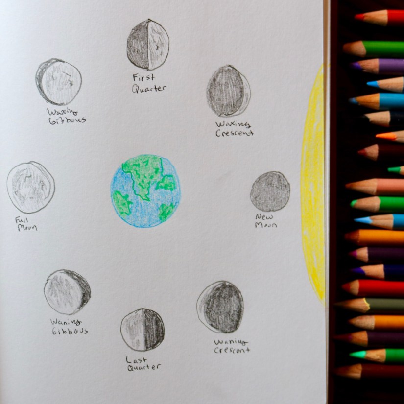 02ECC35F-EE9A-4052-A6CA-DFE98F0B75D8